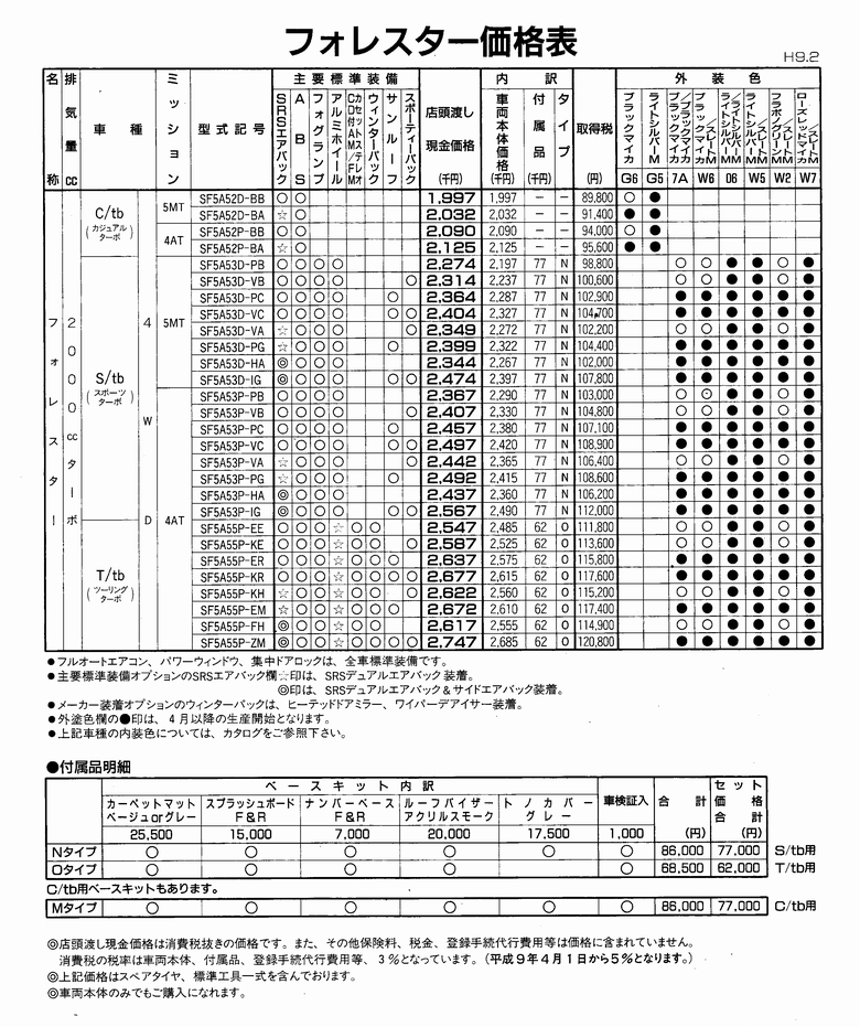 1997N2s tHX^[ V[Y J^O(11)